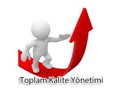 Toplam Kalite Yönetimi (Total Quality Management)